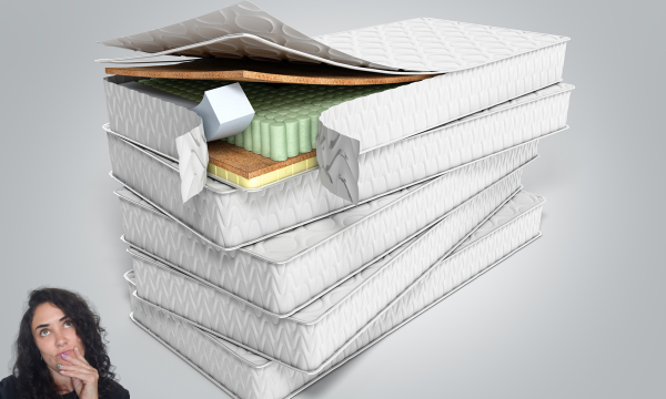 What Are Mattresses Made Of - Cover Image What Are Mattresses Made Of - Cover Image